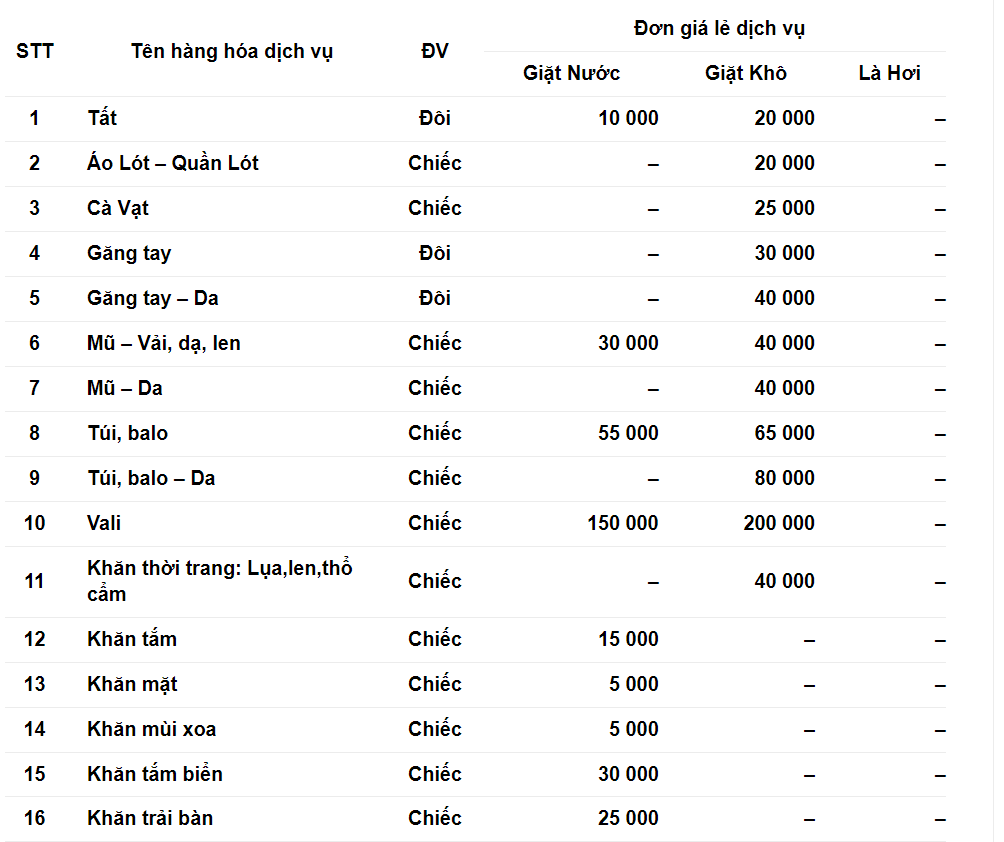 Bảng Giá Giặt Rèm Cửa Dĩ An Mới Nhất 2025 So Sánh Chi Tiết Các Dịch Vụ
