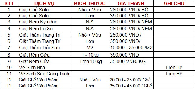 Dịch vụ giặt rèm cửa chuyên nghiệp tại Quận 8 0909980348