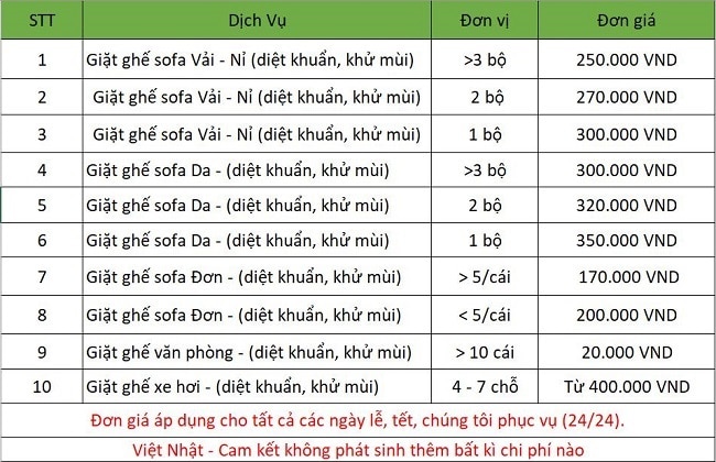 So sánh giá giặt ghế sofa tại các đơn vị khác nhau ở Tân Bình