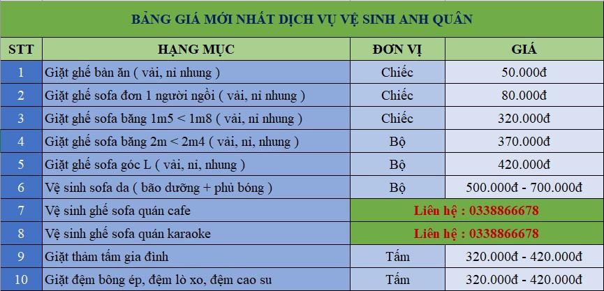 Bảng giá giặt ghế sofa Gò Vấp (cập nhật 01/01/2025) và các gói dịch vụ trọn gói