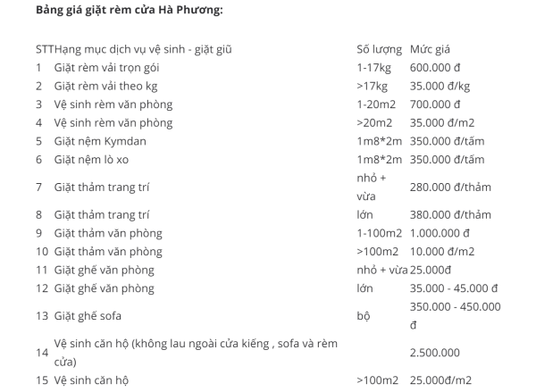Bảng giá giặt màn cửa Dĩ An năm 2025: Cập nhật chi tiết và minh bạch Cung cấp thông tin chi tiết về bảng giá dịch vụ giặt màn cửa tại Dĩ An, giúp khách hàng dễ dàng tham khảo và so sánh chi phí.