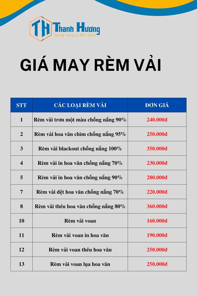 Bảng giá dịch vụ giặt màn cửa tại Dĩ An: Bảng giá minh bạch, rõ ràng, chi tiết cho các loại màn cửa khác nhau (vải, chất liệu, kích thước...). Bao gồm các lựa chọn dịch vụ bổ sung (nếu có).