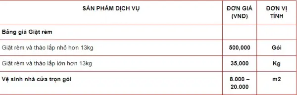 Bảng giá dịch vụ giặt màn cửa tại nhà Thủ Đức (cập nhật 2025)