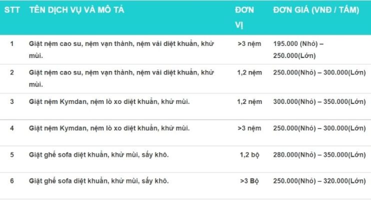 Bảng Giá Giặt Nệm Dĩ An 2025: Cập Nhật Chi Tiết và Ưu Đãi Mới Nhất