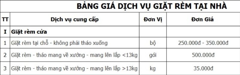 Bảng giá giặt rèm cửa Cantavil Hoàn Cầu Bình Thanh (Cập nhật 01/01/2025)