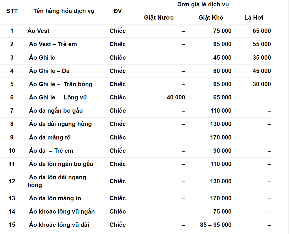 Bảng giá dịch vụ giặt rèm cửa chung cư Đại Thành