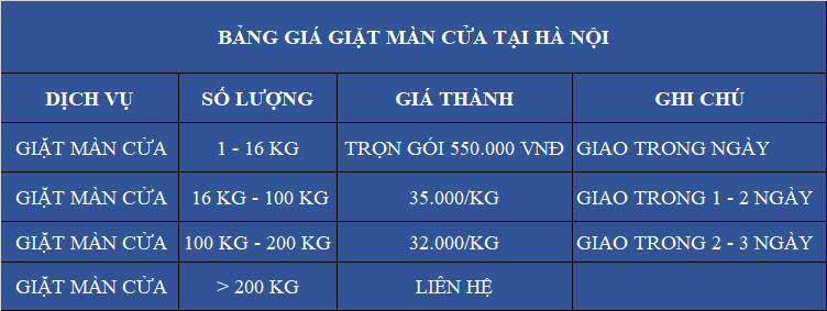 Bảng giá giặt rèm cửa tại Hòa Phát 100 Lũy Bán Bích (Cập nhật 2025)