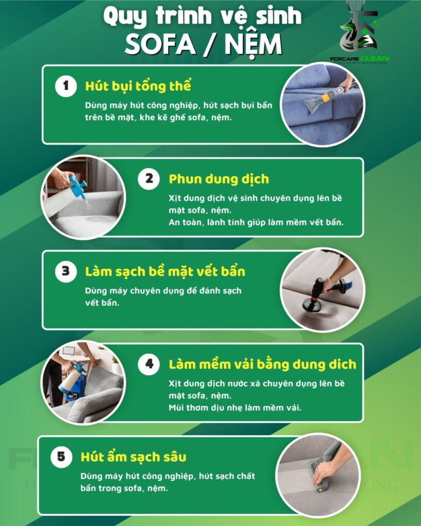 Quy trình giặt rèm cửa chuyên nghiệp tại chung cư Kim Long 8, Lũy Bán Bích