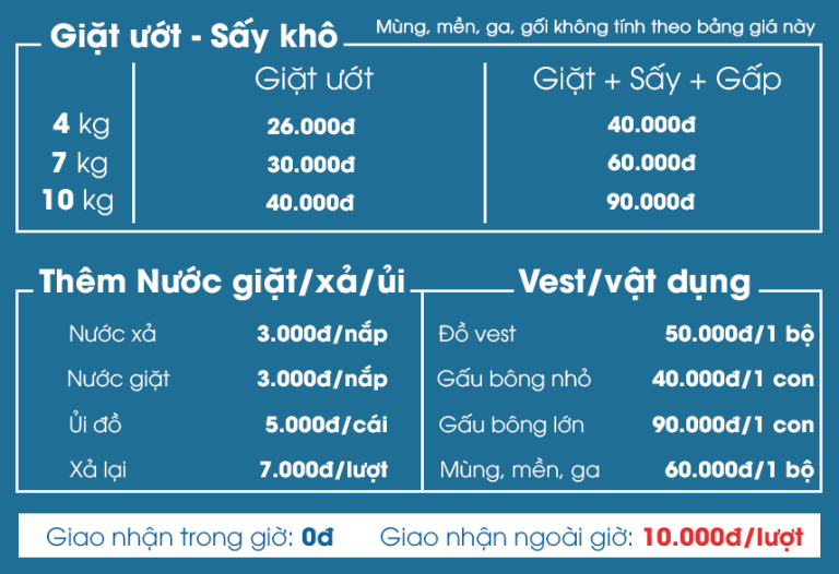 Bảng giá dịch vụ giặt rèm cửa tại Thanh Đa 6, Trường Chinh năm 2025