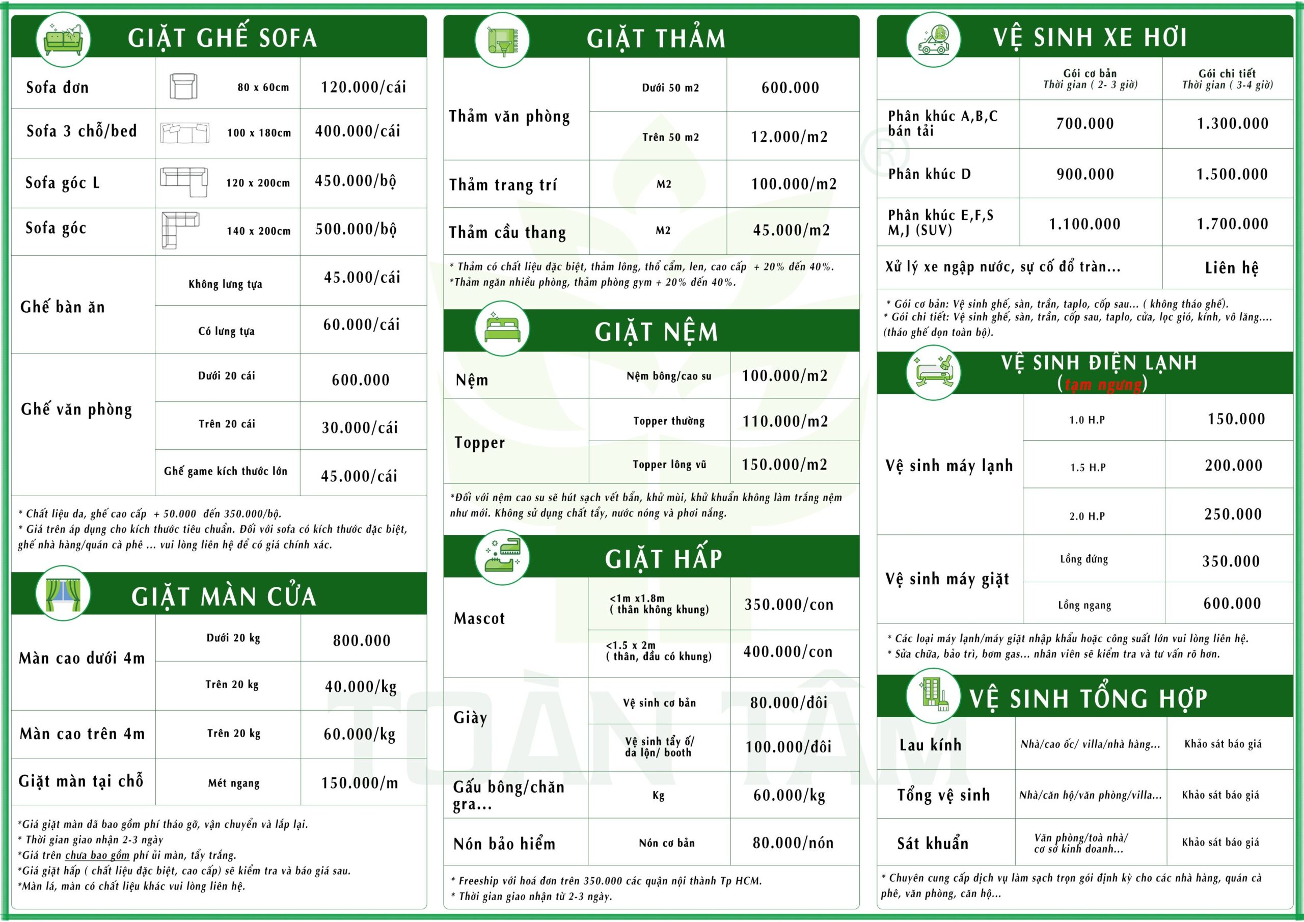 Bảng giá giặt rèm cửa The Vista 56 Lũy Bán Bích, Tân Phú năm 2025: So sánh các gói dịch vụ và ưu đãi
