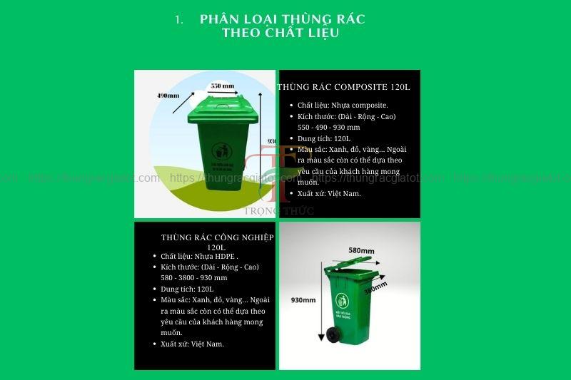 Thông tin chi tiết về thùng rác 120 lít tại Quận Bình Chánh 0939326008