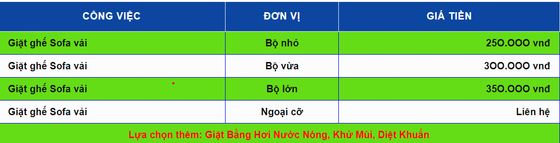 Bảng Giá Dịch Vụ Giặt Ghế Sofa Tại Thủ Đức (Cập Nhật 2025): So Sánh Chi Tiết
