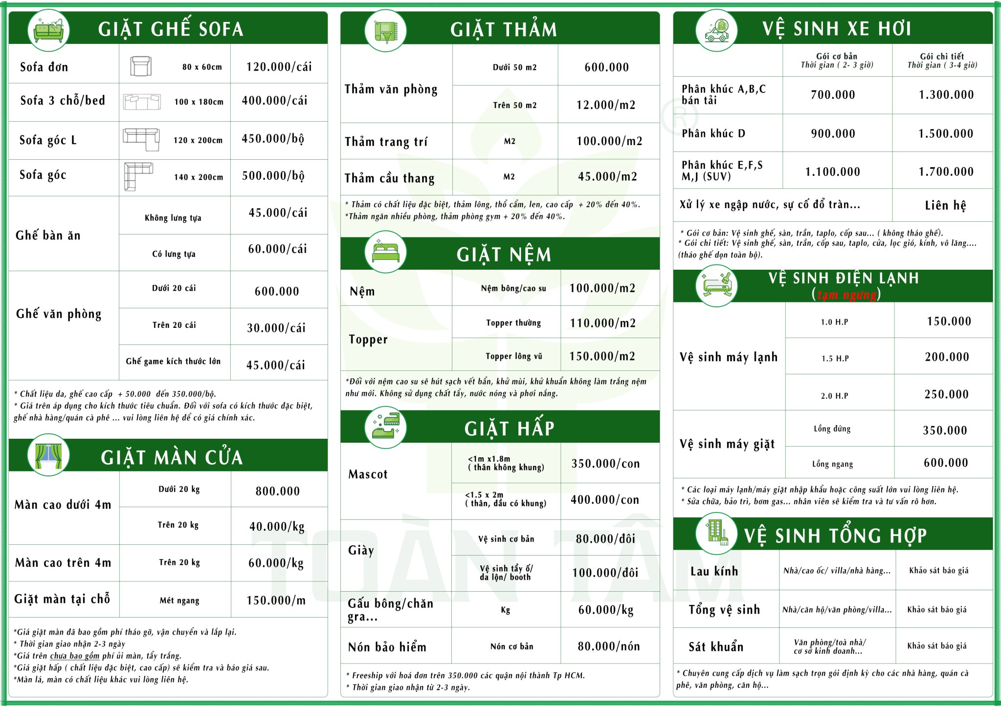 Bảng Giá Giặt Nệm Tại Tân Bình 2025: So Sánh và Ưu Đãi
