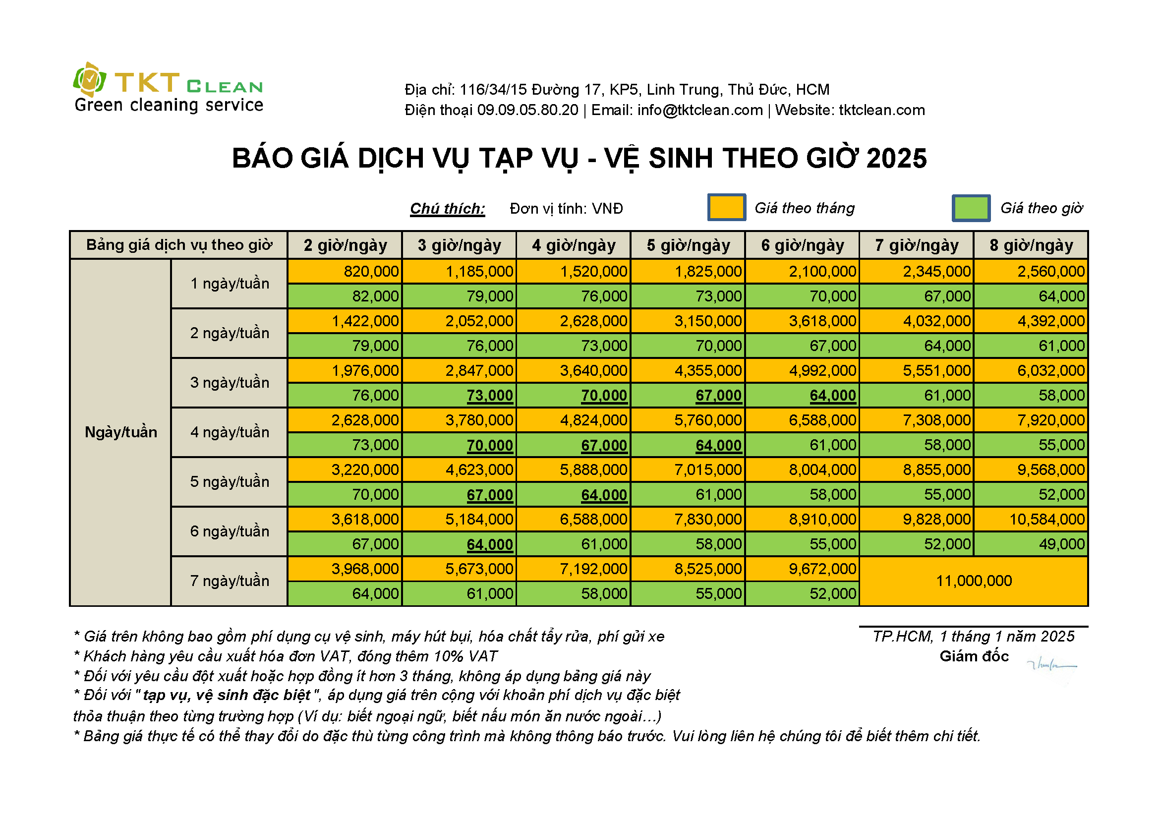 Bảng giá chi tiết dịch vụ Vệ sinh rèm Thủ Đức 0909980348 Cập nhật 2025